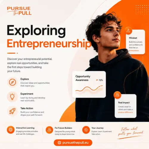 Exploring Entrepreneurship